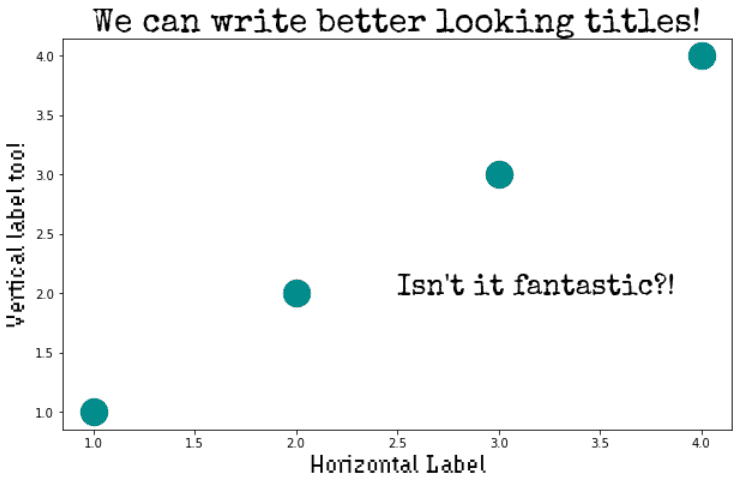 How to use custom fonts with matplotlib