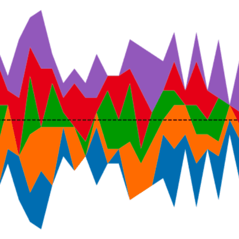 Everything starts with a stacked area chart with a custom baseline
