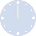Timeseries with python